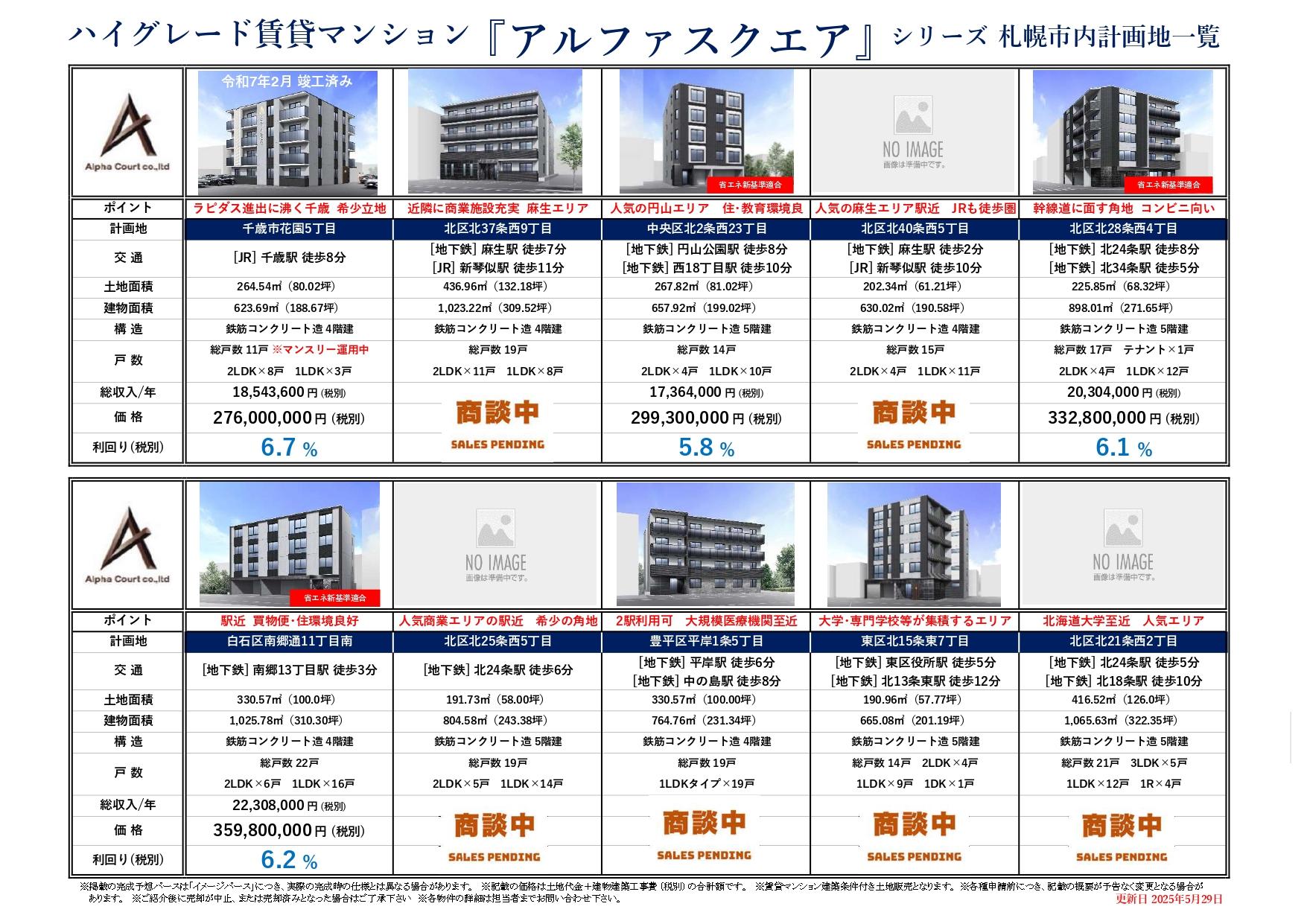 アルファスクエアシリーズ（札幌市内）