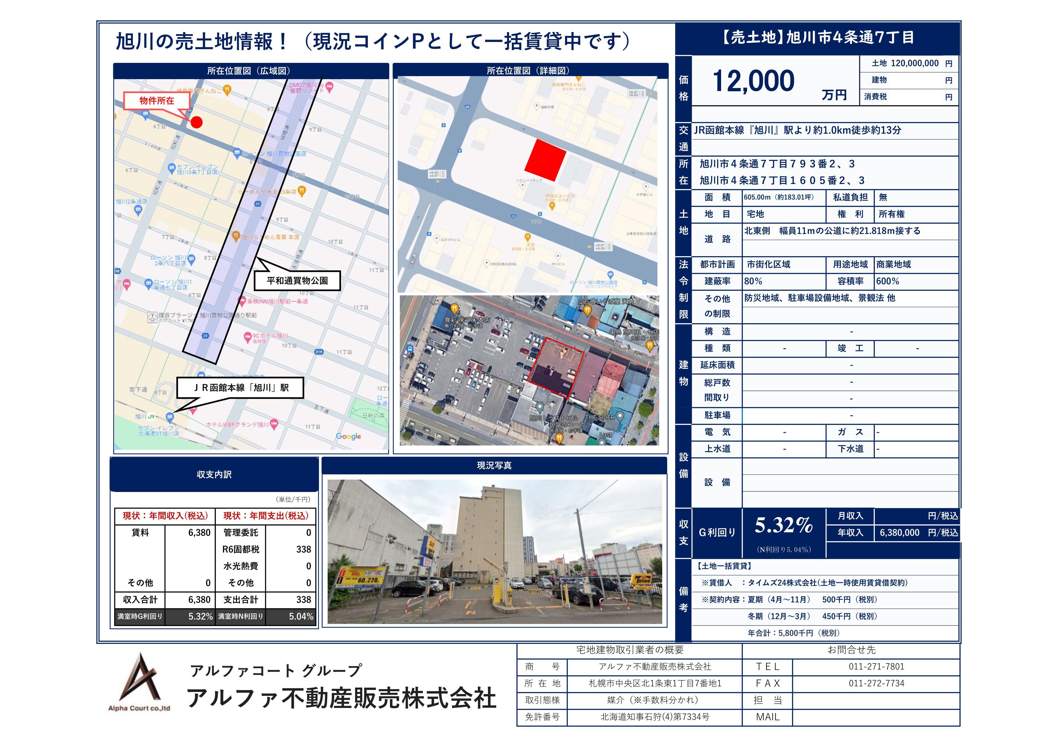 旭川4条7丁目　売土地