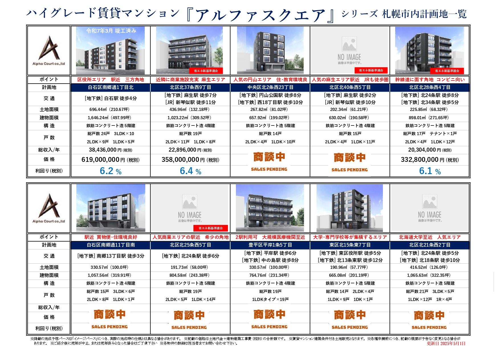 アルファスクエアシリーズ（札幌市内）