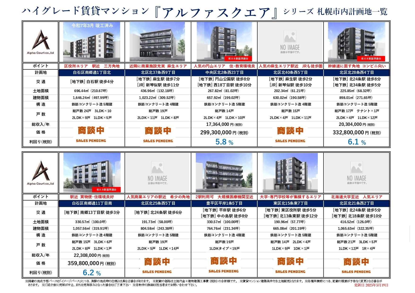 アルファスクエアシリーズ（札幌市内）